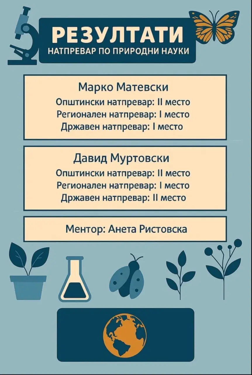 Државен натпревар по природни науки